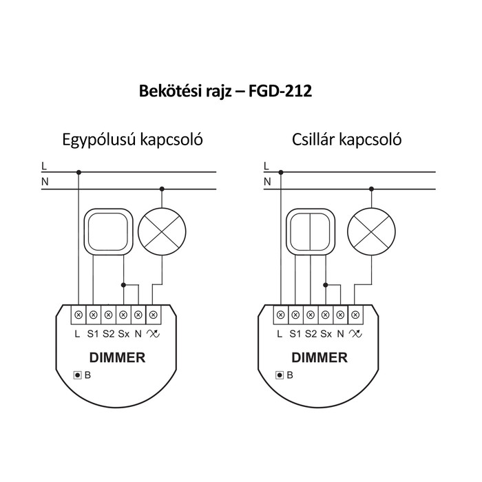Fibaro Dimmer 2 (1A) - 3