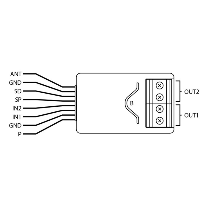 Fibaro Smart Implant - 4