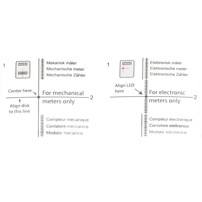 NorthQ Data Logger for E-Meters - 4