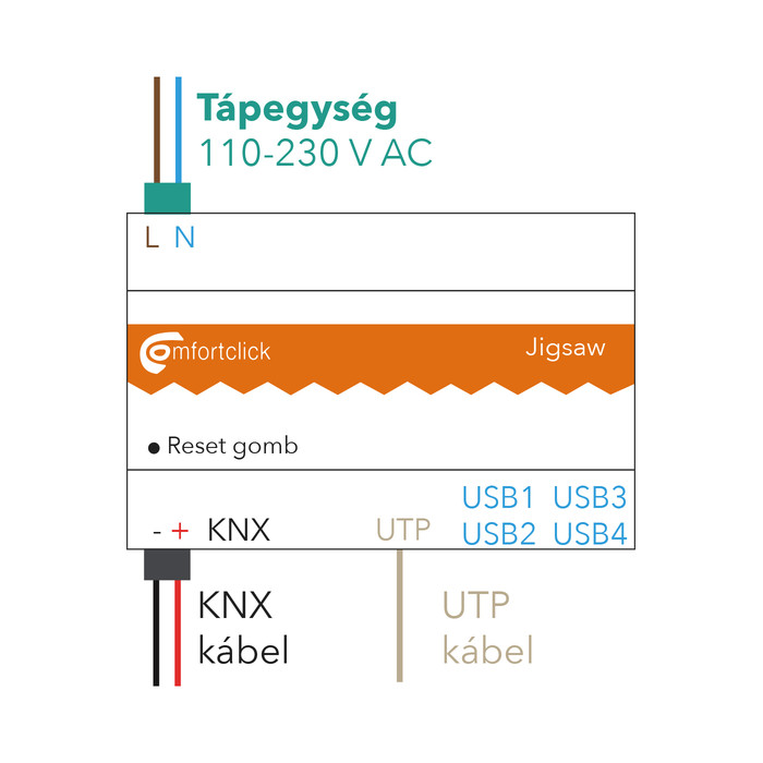ComfortClick Jigsaw - 2