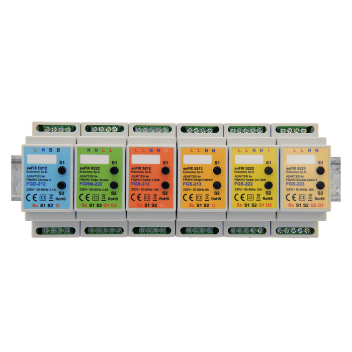 Eutonomy euFIX S223 DIN adapter (with button) - 4