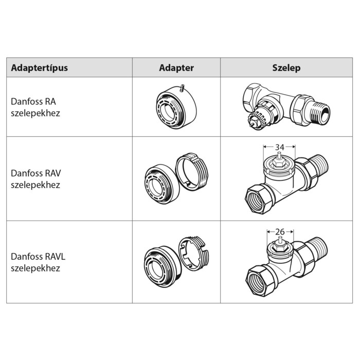 Donexon varmo TZ eco - 3