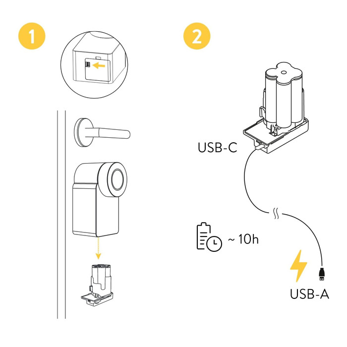 NUKI Power Pack (fehér) - 4